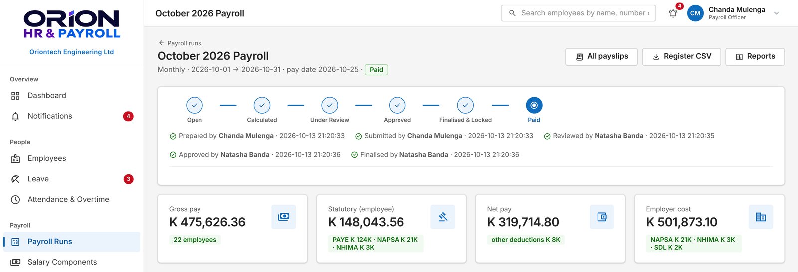 A payroll run in ORION HR & PAYROLL showing the approval steps, gross pay, statutory deductions, net pay and employer cost